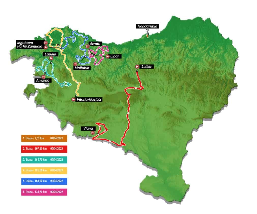 Etapas 2022 — Itzulia Basque Country